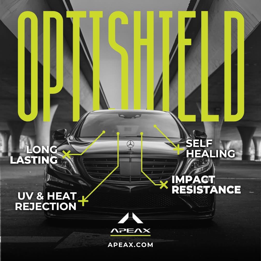 Windshield Protection Film